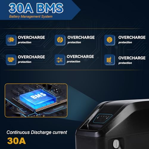 36V 48V 52V Ebike Battery 15Ah 20Ah with 3A Charger and BMS O54015