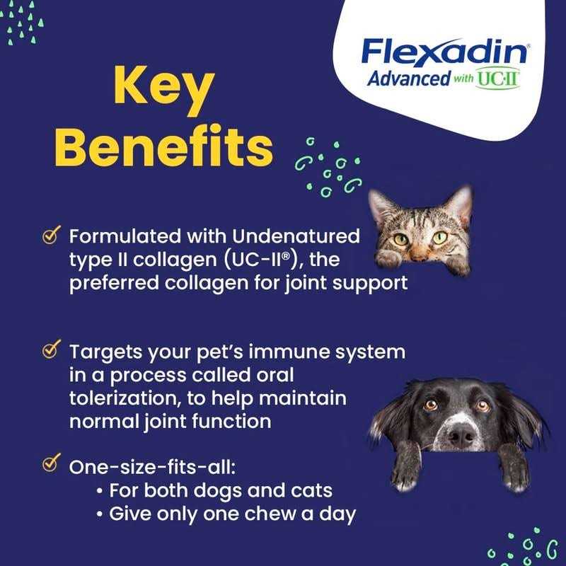 Advanced Chews with UC-II for Dogs & Cats U7710