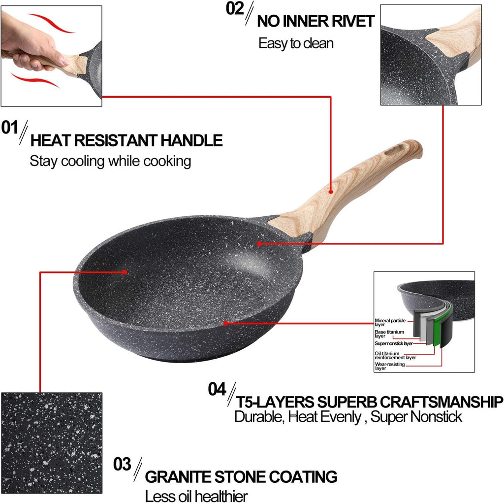 Nonstick Frying Pan 8 Inch with Granite Coating O395721