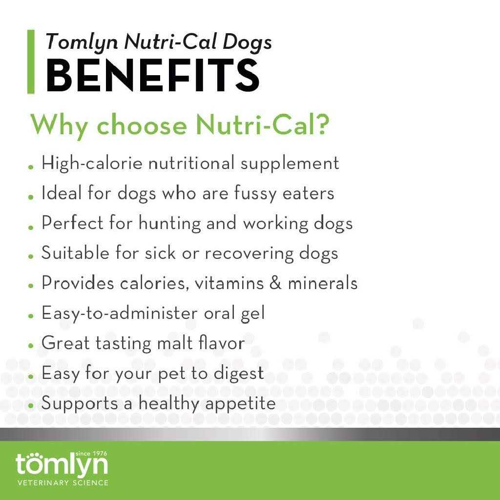 High Calorie Nutritional Gel for Dogs K555959