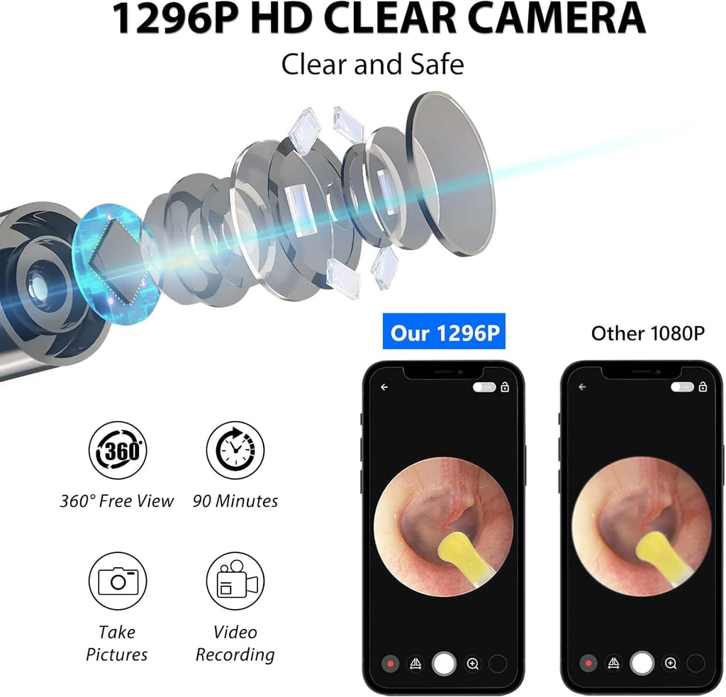 Ear Wax Removal Tool with 1296P Camera, 6 LED Lights and WiFi N8884
