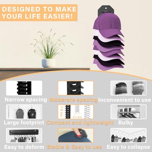 Hat Organizer for Baseball Caps, Wall Mounted, Holds 16 Hats U4258