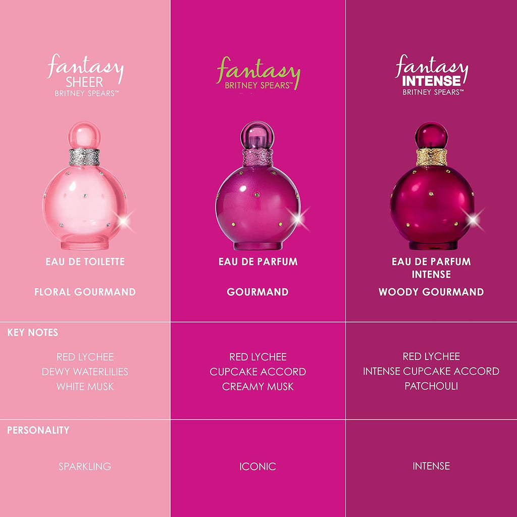 Fantasy Intense Eau De Parfum Spray for Women, 3.3 Fl Oz I80354