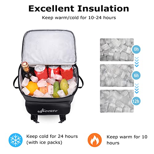Insulated Cooler Backpack for Camping, Hiking, Beach E7947
