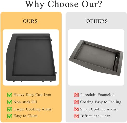 28 Inch Griddle Replacement Top with Rear Grease System S577
