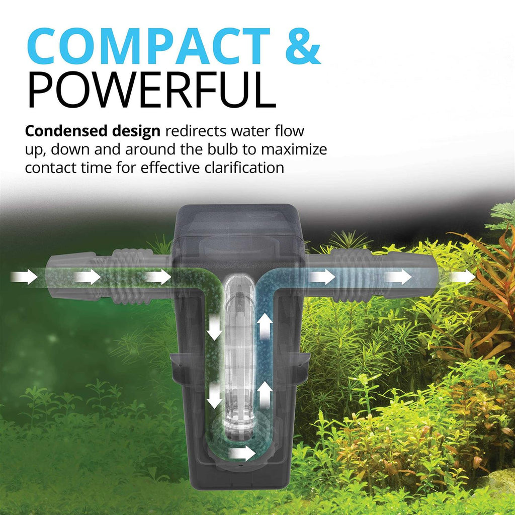 UVC In-Line Clarifier for Aquariums M1173