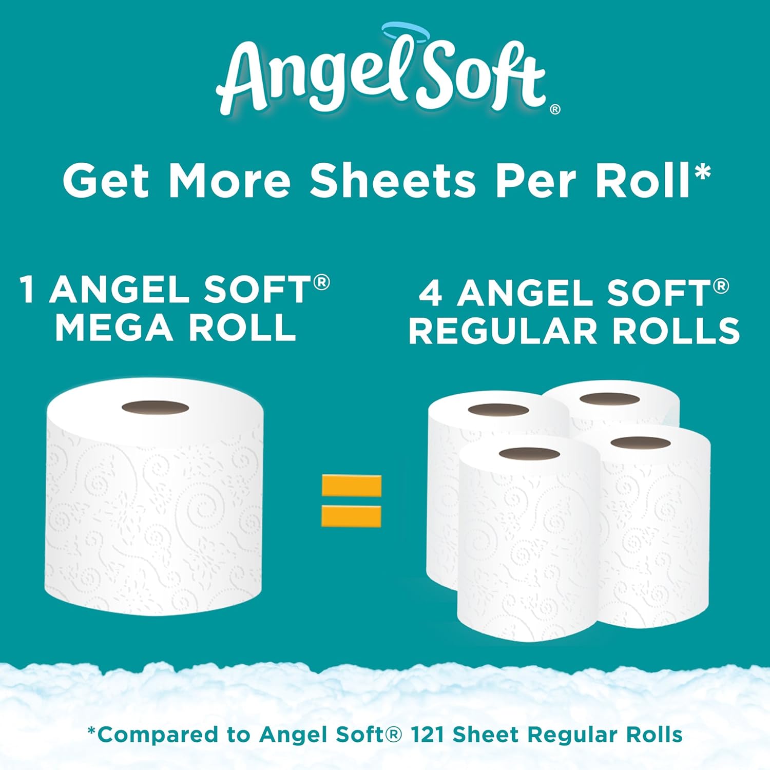 Toilet Paper, 18 Mega Rolls D911291