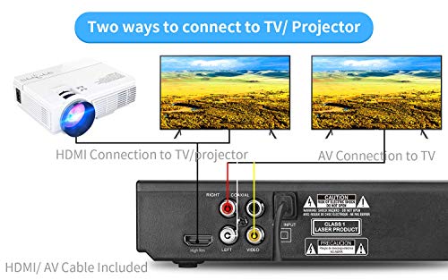 DVD Player for TV with HDMI and RCA Cable, 1080p Up-Convert, USB 2.0 R59826