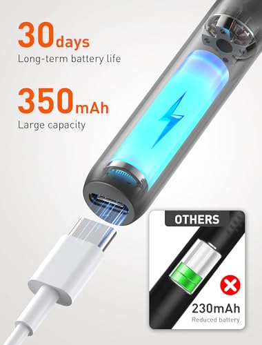 Ear Wax Removal Kit with 1080P Camera and Light H84951