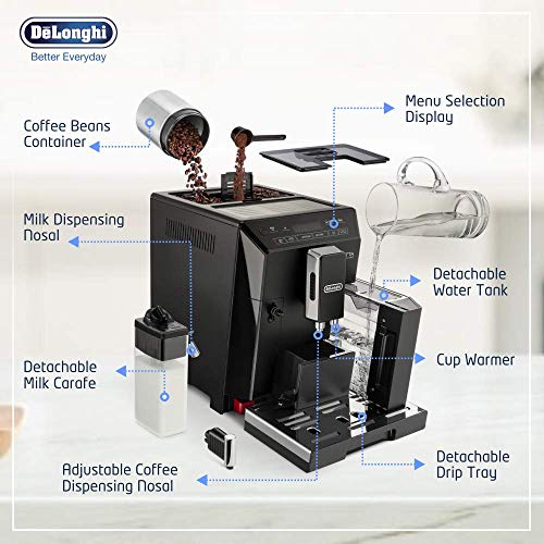 Bean to Cup Coffee Machine with Cappuccino and Espresso Maker Y1266