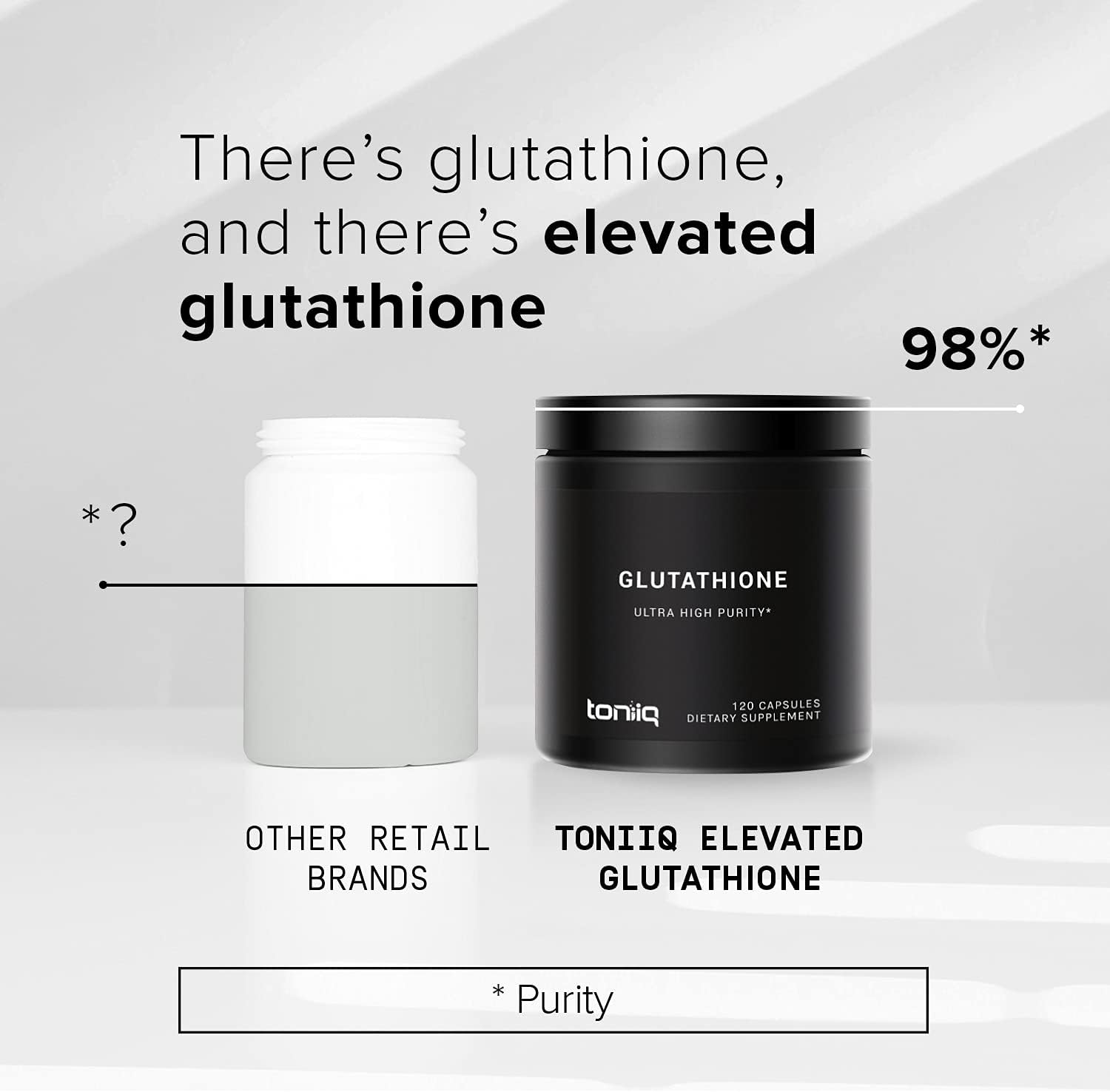Glutathione & NAC Supplement Bundle - 1300mg High Purity Formula D810748