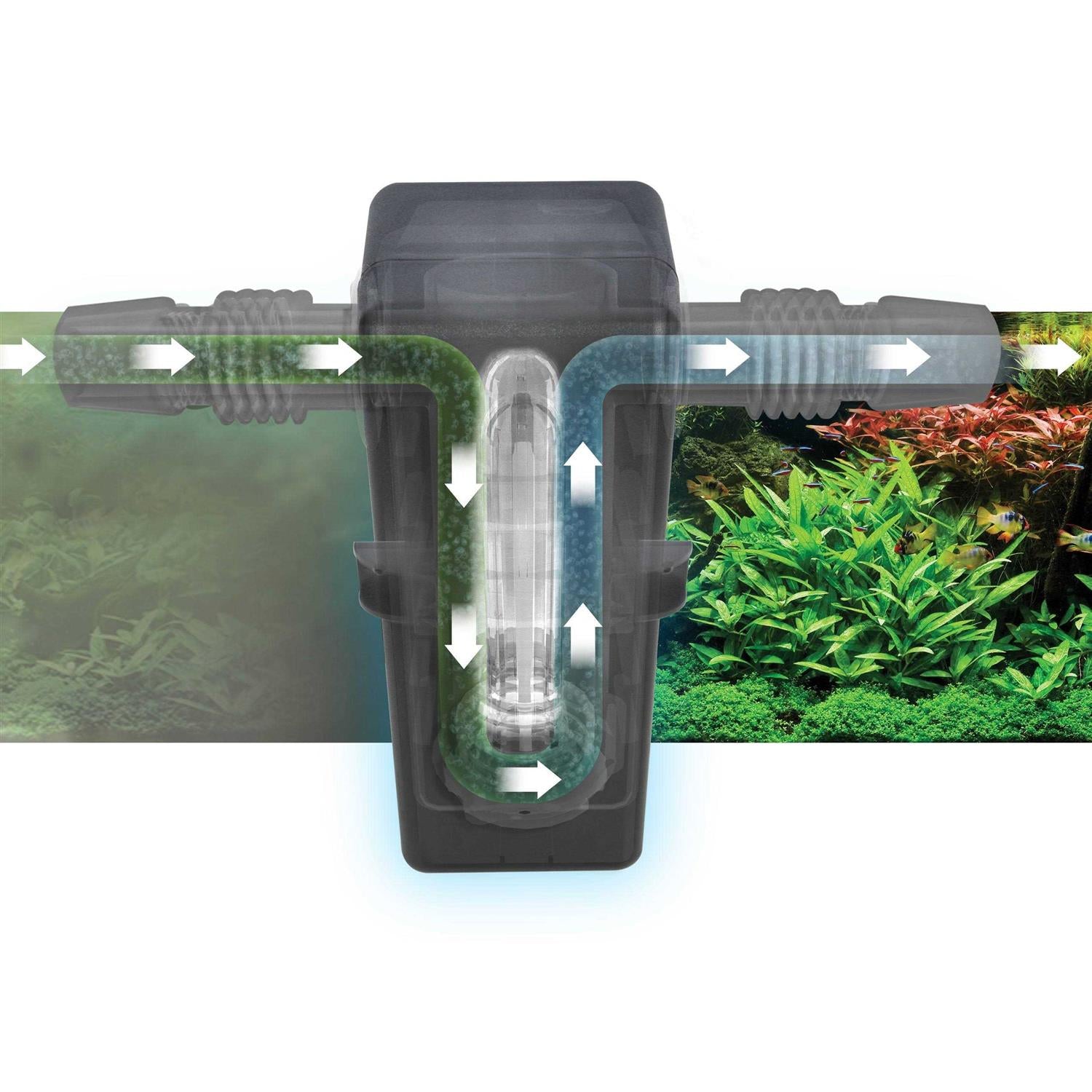 UVC In-Line Clarifier for Aquariums M1173