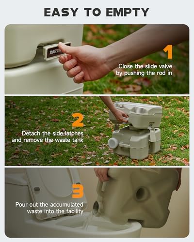 Portable Toilet, 5.3 gal. Camping Toilet with Built-in Handle P249