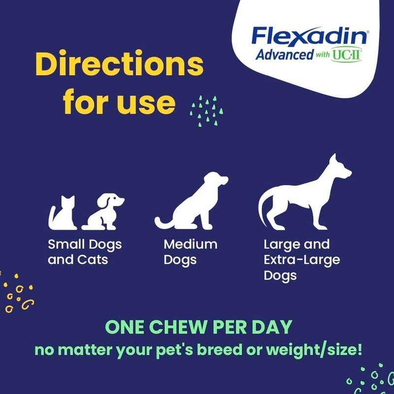 Advanced Chews with UC-II for Dogs & Cats U7710