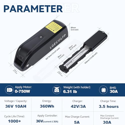 36V 48V 52V Ebike Battery 15Ah 20Ah with 3A Charger and BMS O54015