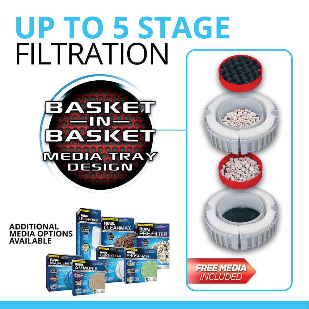 High Performance Canister Filter for Aquariums Z802