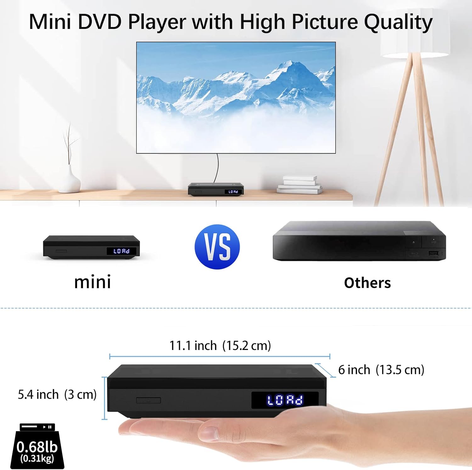 Mini DVD Player for TV with HDMI, USB, and Remote Control S50563