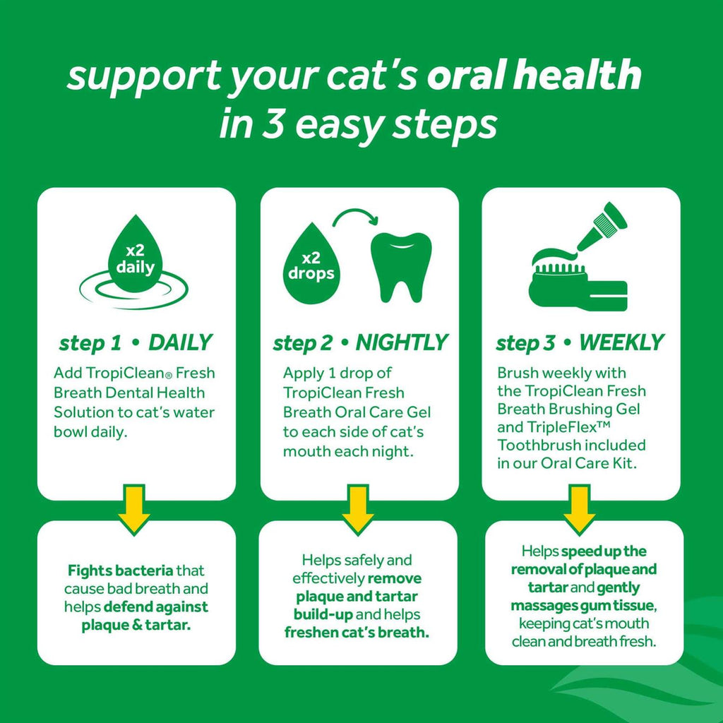 Fresh Breath Clean Teeth Gel for Cats F2353
