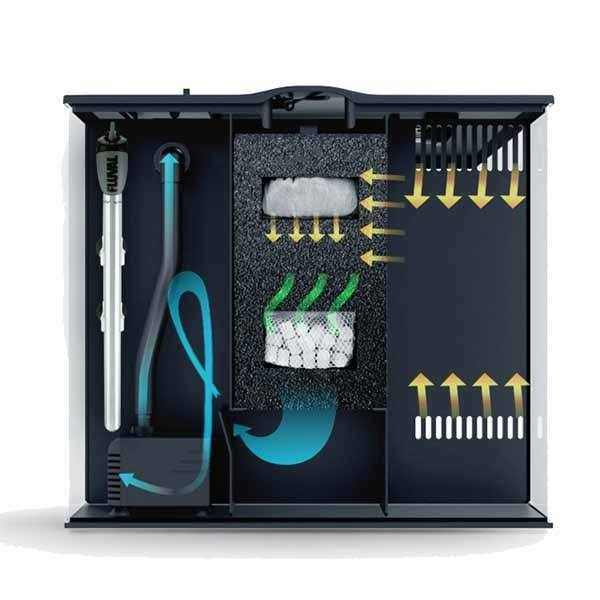 Fluval Flex aquarium kit U647985