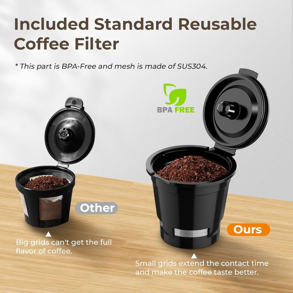 Mini 2 in 1 Single Serve Coffee Maker for K Cup & Ground Coffee Y581