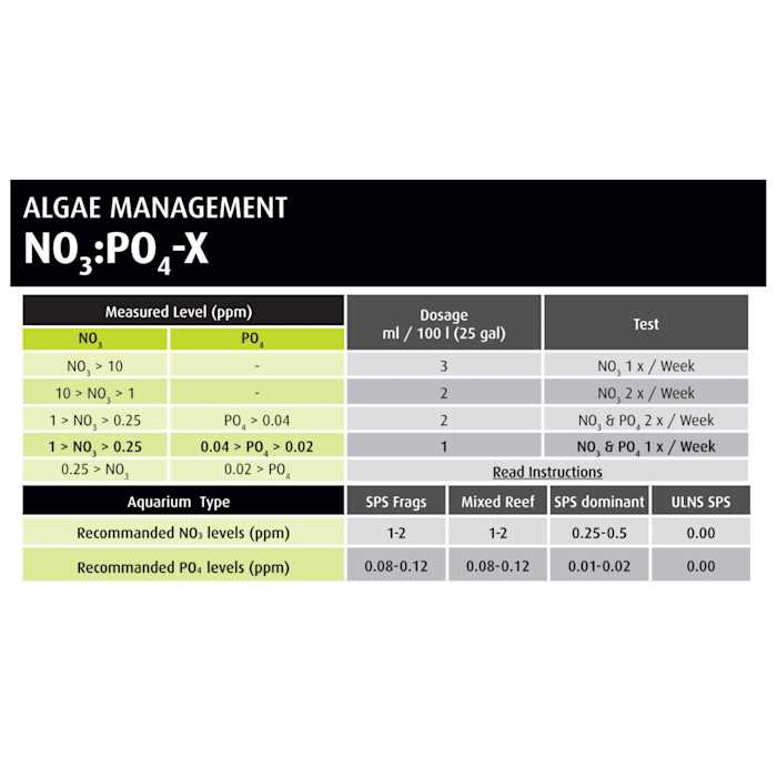 Nitrate & Phosphate Reducer for Aquarium G275
