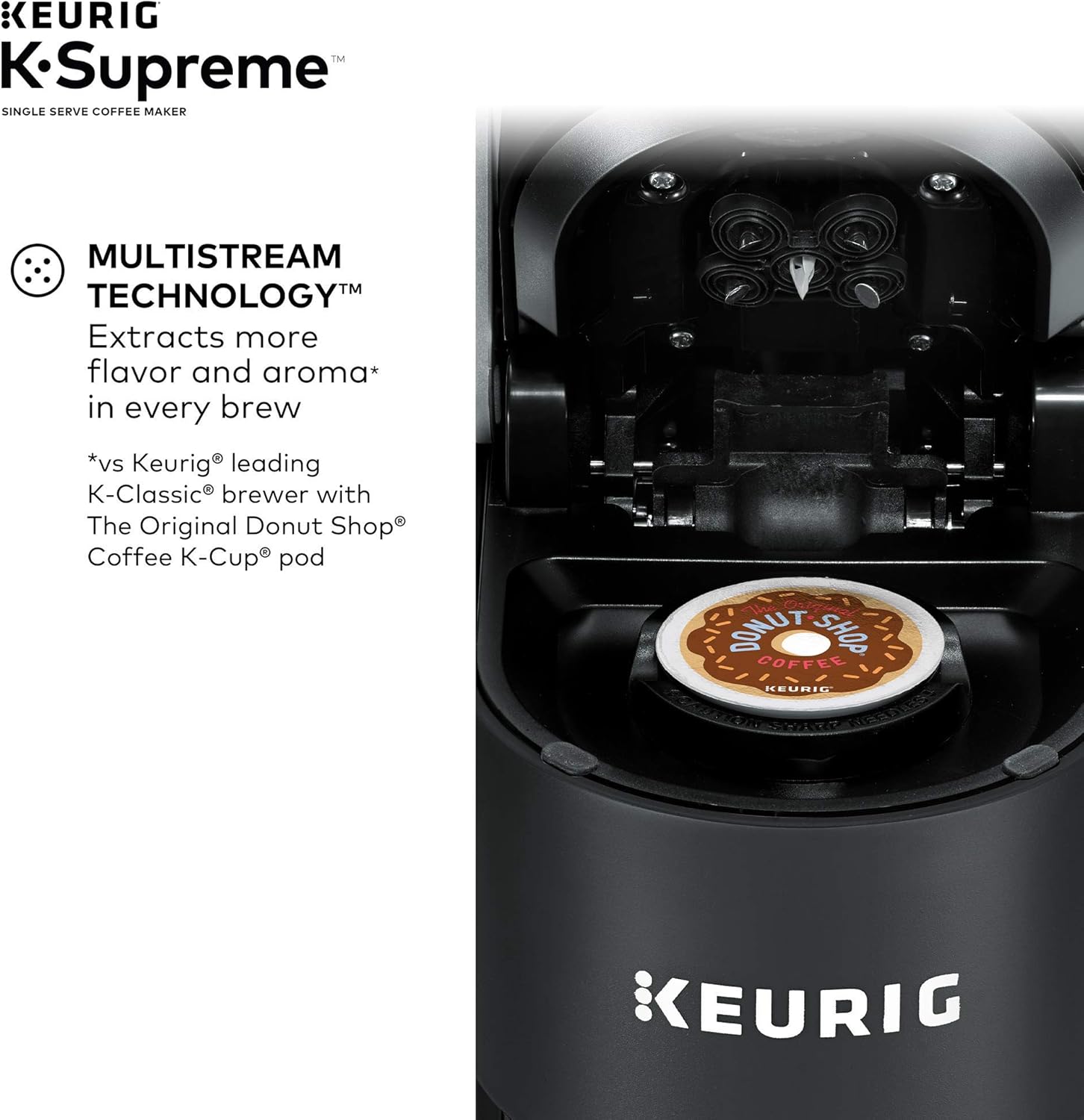 Single Serve K-Cup Pod Coffee Maker K653800