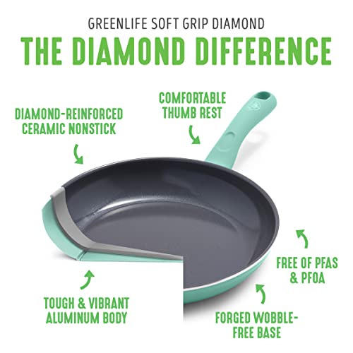 Soft Grip Ceramic Nonstick 10 Inch Frying Pan Skillet O9399
