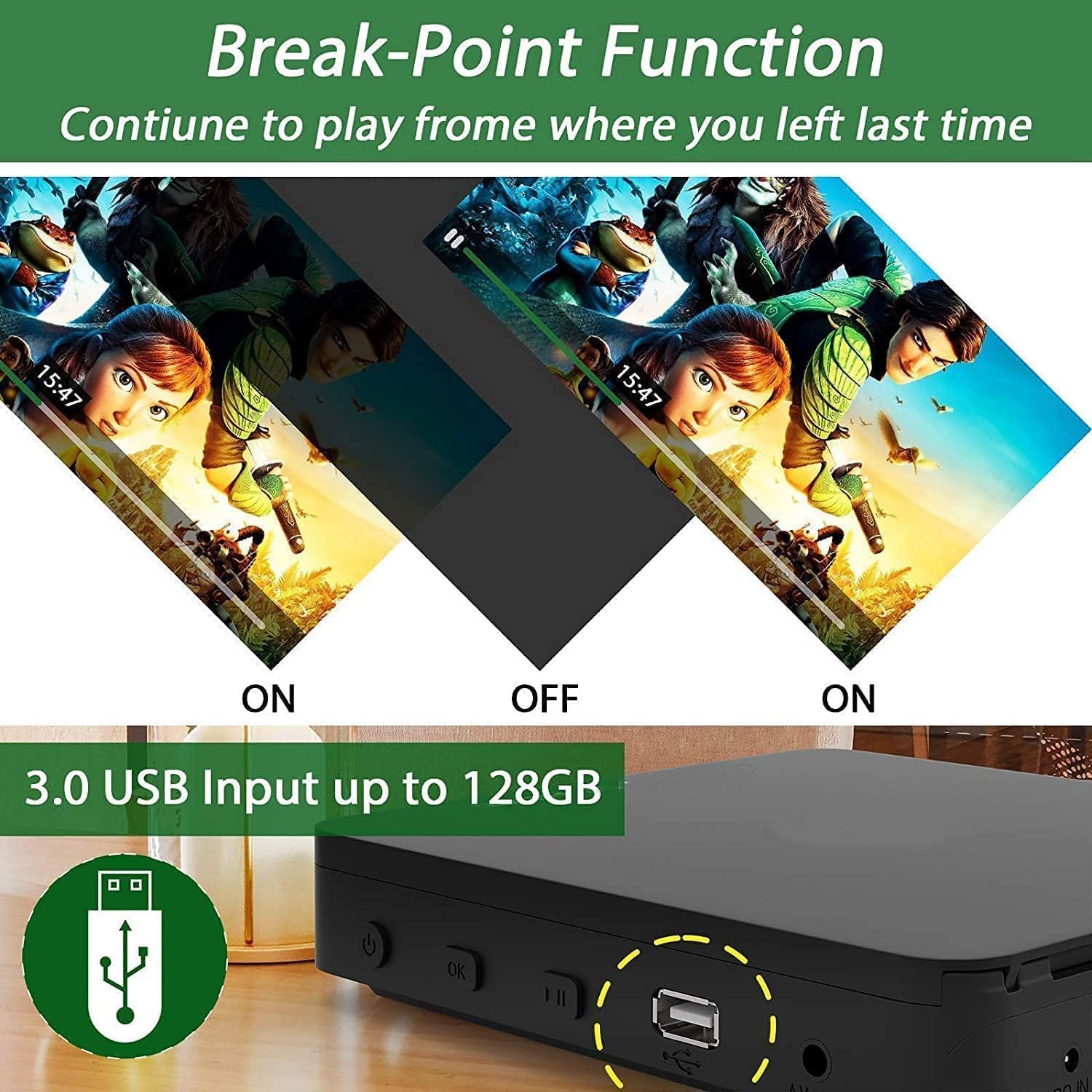 Blu Ray DVD Player, Ultra Mini 1080P, HDMI/AV Output, USB Support A7358
