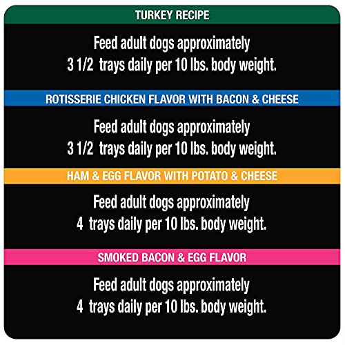 Wet Dog Food Variety Pack, Classic Loaf in Sauce, 40 Count V480
