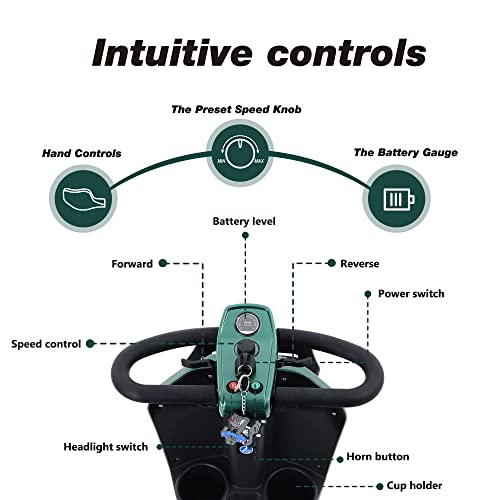 Electric Mobility Scooter for Adults and Seniors, 4-Wheel, 300 lbs Capacity, Lightweight Folding for Travel Z673704