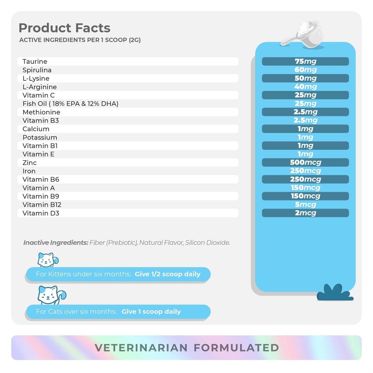 10 in 1 Multivitamin Powder for Cats with L-Lysine and Taurine I575074