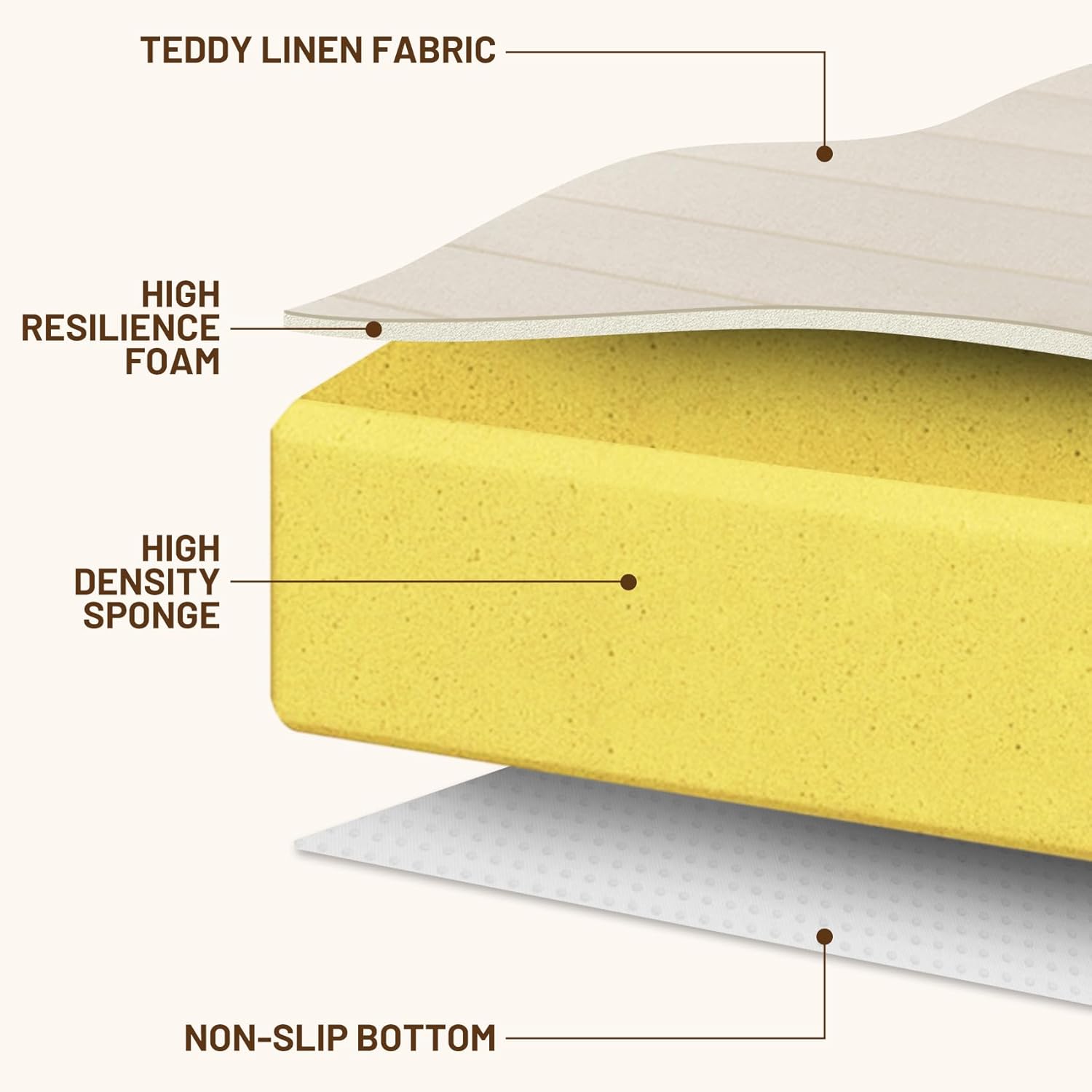 Window Seat Cushion Indoor Scratch-Resistant W4832