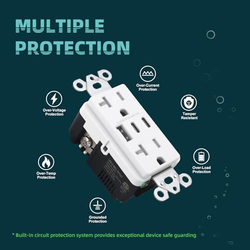 USB Wall Outlet with Dual USB-C Ports, 30W, Tamper-Resistant, White Y50754