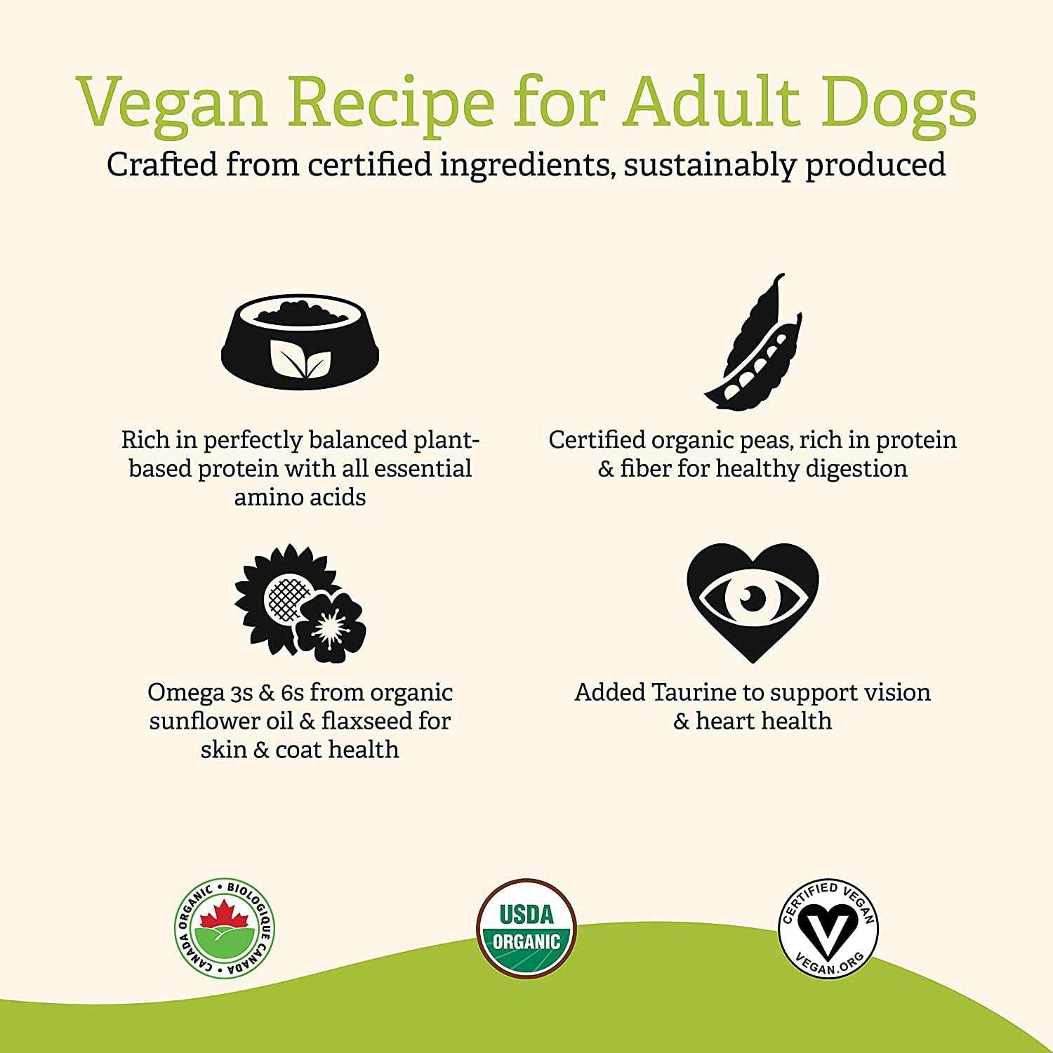 Organic Peas Adult Dry Dog Food L982743