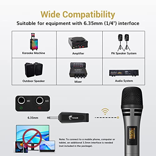 Wireless Microphone System, UHF Dual Karaoke Mic with Rechargeable Receiver A423