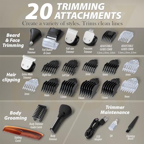 Mens Grooming Kit, 21 Piece Beard Trimmer and Hair Clipper with USB Recharge K215