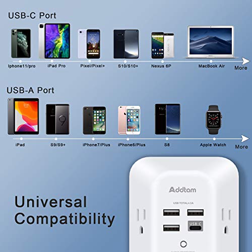 USB Wall Charger Surge Protector, 5 Outlet Extender with 4 USB Ports Y6391