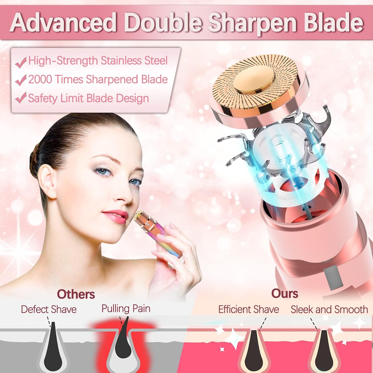 Facial Hair Remover for Women, Rechargeable 2-in-1 Trimmer with LED Light J801570