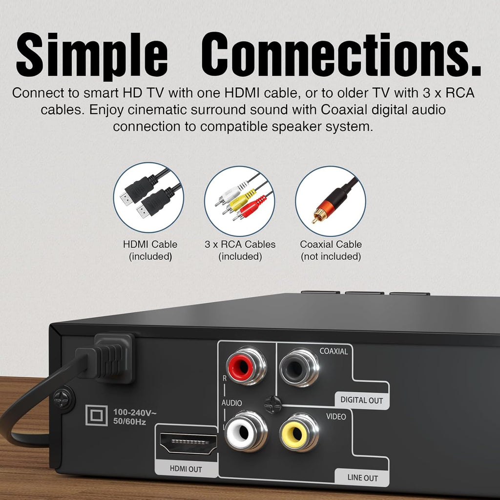 Region-Free DVD Player for TV with HDMI and USB Port C965