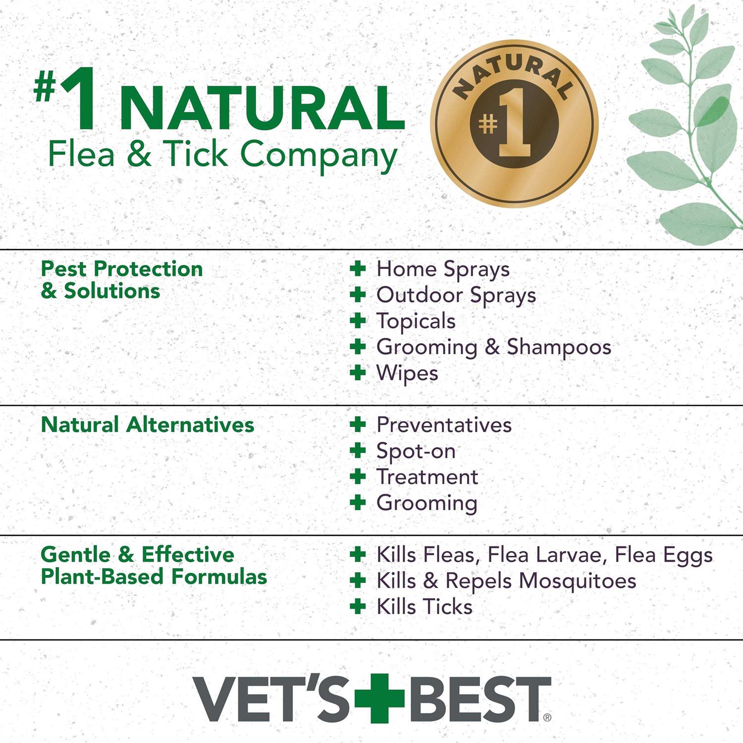 Flea & Tick Waterless Bath for Cats Y7012