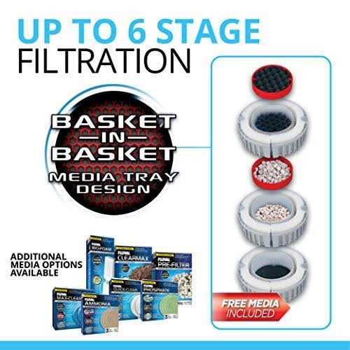 High Performance Canister Filter for Aquariums D39505