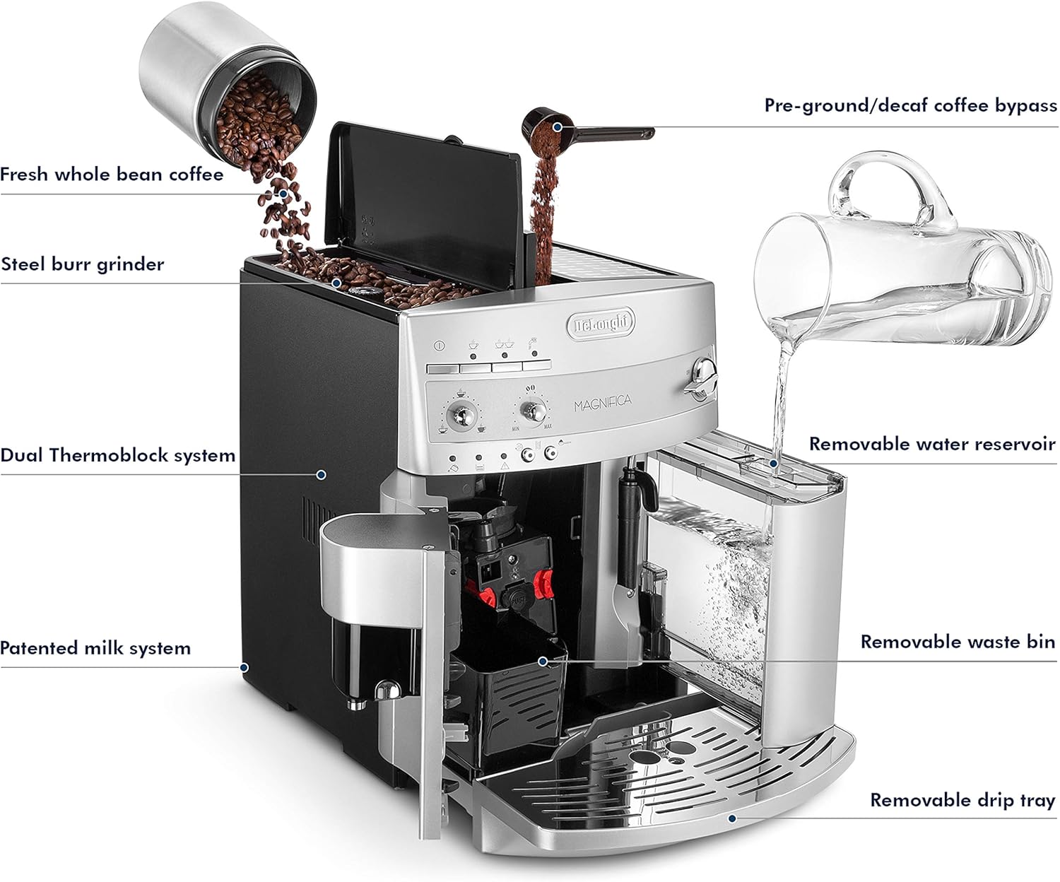 Super Automatic Espresso & Coffee Machine, Silver Z483074