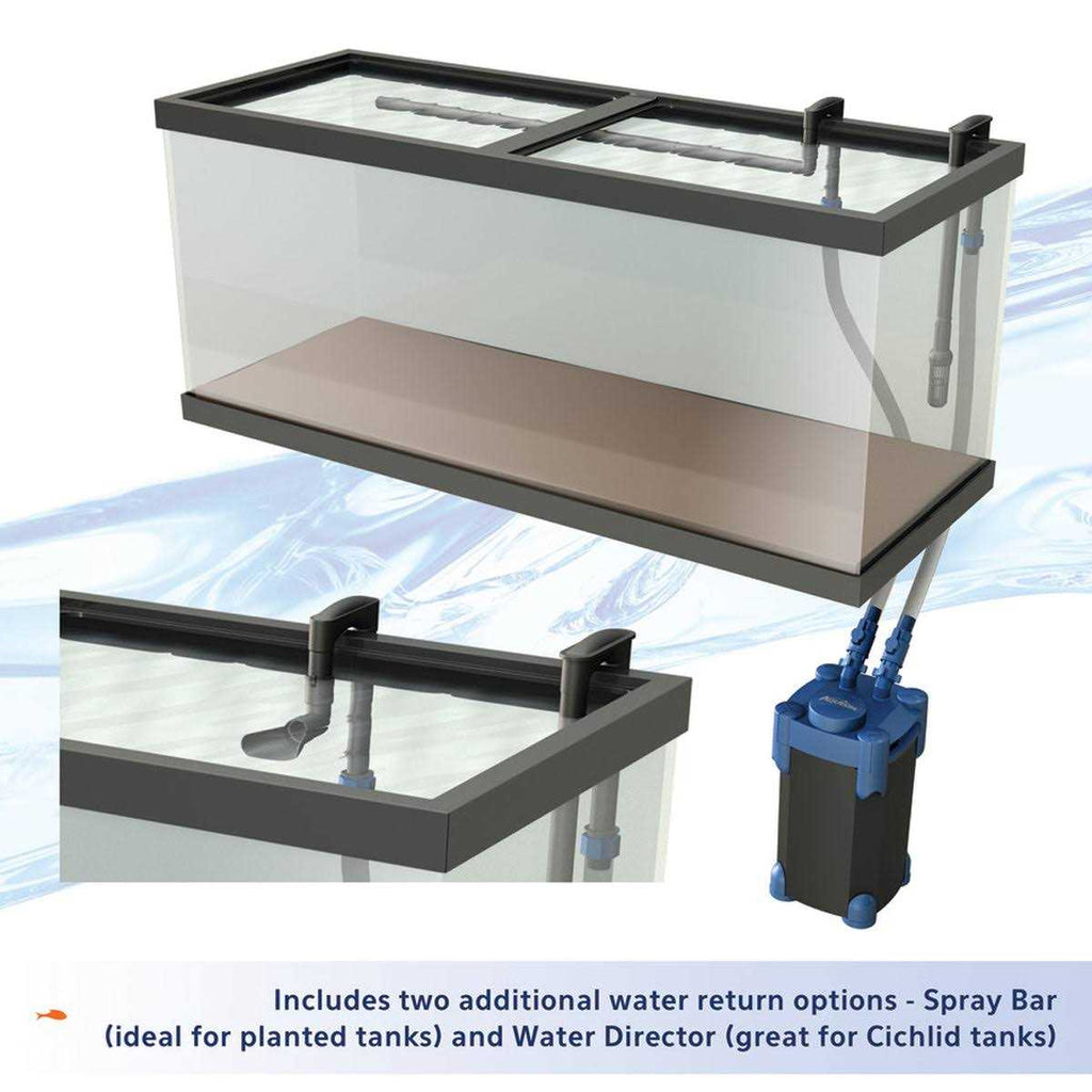 QuietFlow Canister Filter K34754