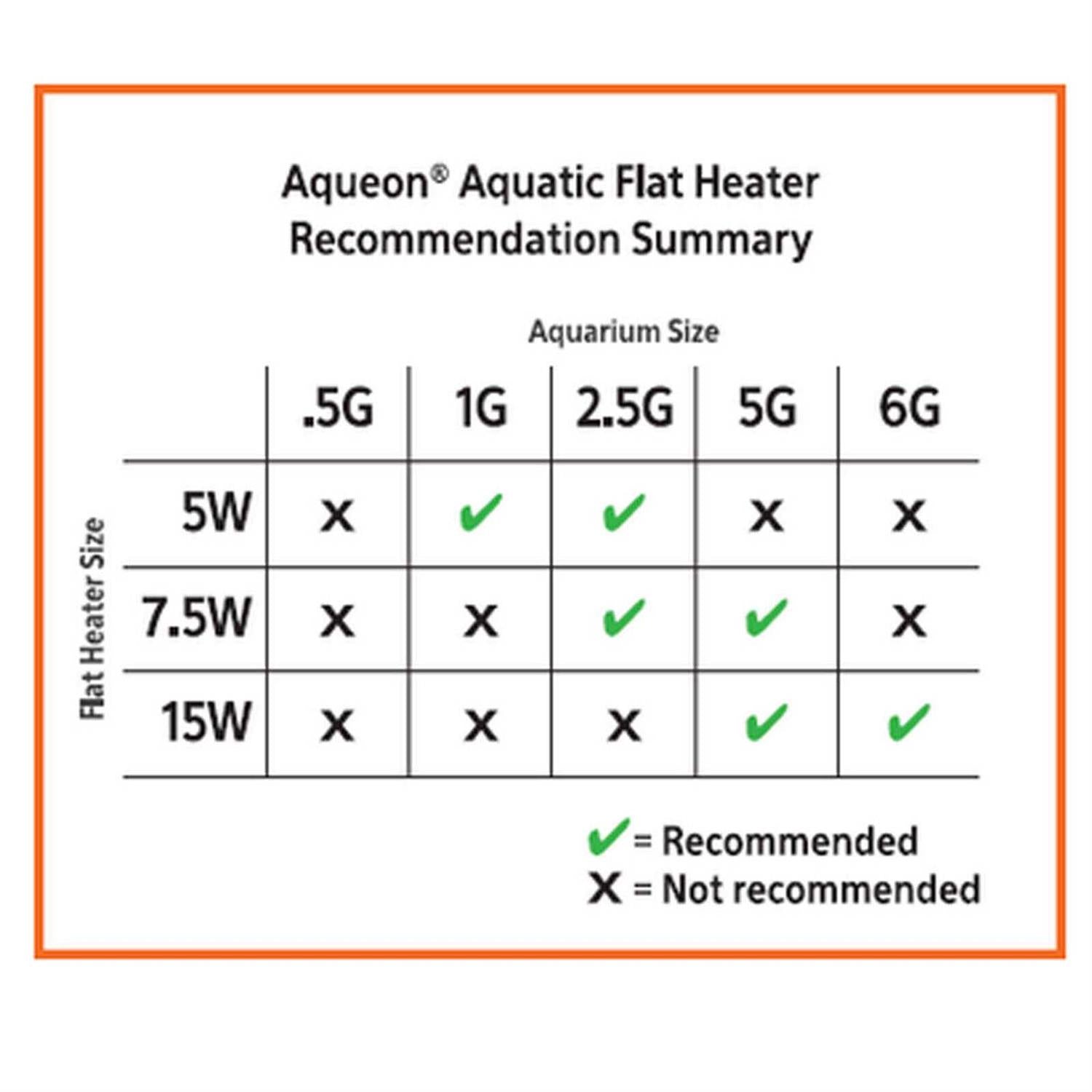 Aquatic Flat Heater J23507