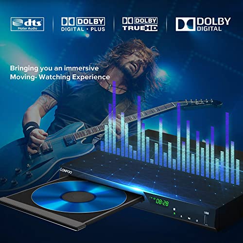Blu Ray DVD Player, 1080P Home Theater with HDMI and USB Playback I711