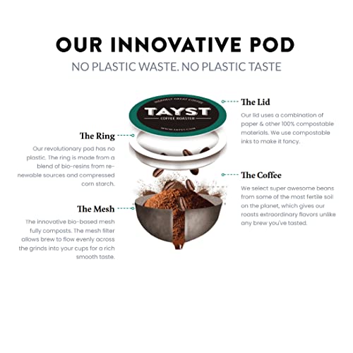 Decaf Dark Roast Coffee Pods, Compatible with Keurig, Pack of 30 M211632