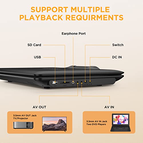 Portable DVD Player with 14.1" HD Swivel Screen, Supports DVD/USB/SD, 6 Hrs Battery I3741