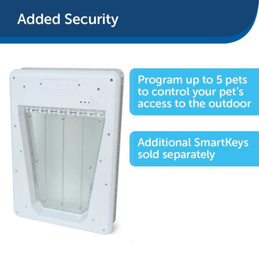 Electronic SmartDoor Pet Door B56738