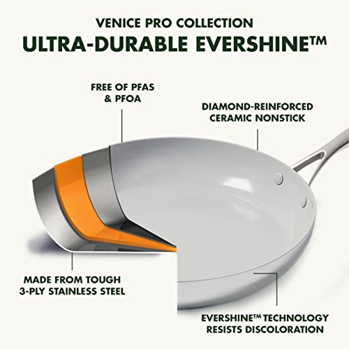 10" and 12" Tri-Ply Stainless Steel Ceramic Nonstick Frying Pan Skillet Set O8787