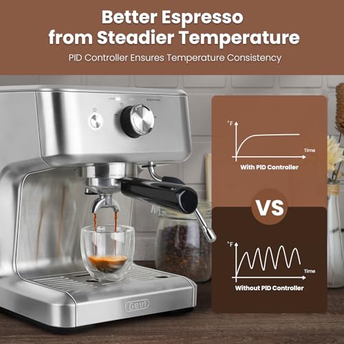 Commercial Espresso Machine with Adjustable Temperature and Milk Frother B429800
